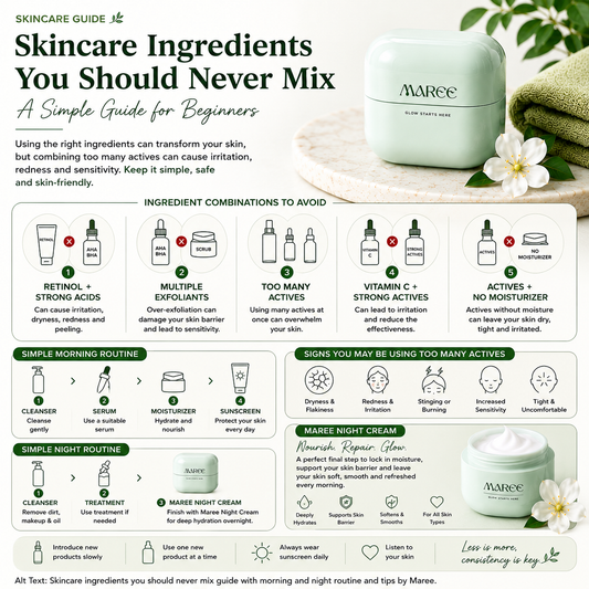Skincare ingredients you should never mix guide featuring Maree Night Cream and simple skincare routine tips