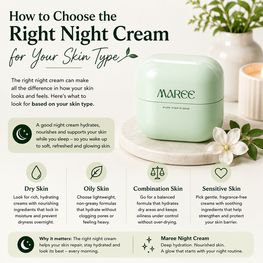 How to Choose the Right Night Cream for Your Skin Type | Maree