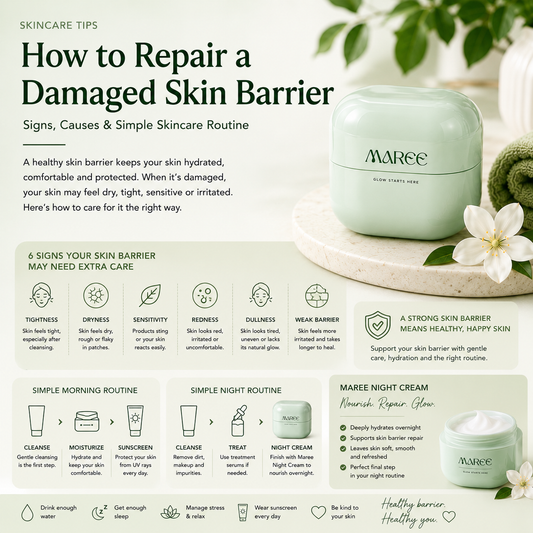 Maree Night Cream for supporting hydrated and healthy-looking skin